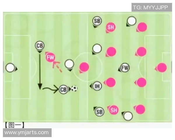 足球明星各自踢的位置解析与战术角色分析
