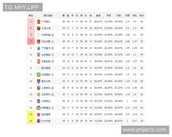 中国足球联赛体系解析及各级联赛的数量与特点详解